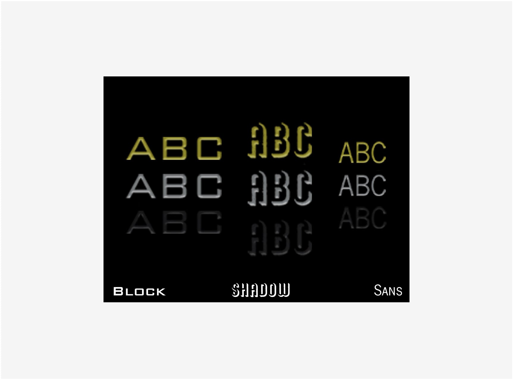 Comparison of 'Block', 'Shadow', and 'Sans' text styles on a black background.